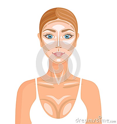 A hint on the darkening and lightening of uchstvkov on the face and body. Detailed contouring. Vector Vector Illustration