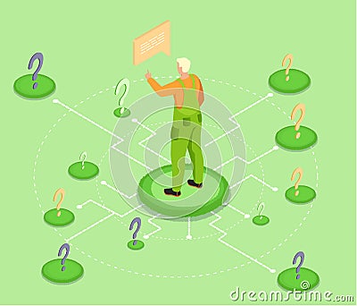 Making confusion. Man think about solution to problem choose options person. Search for right answer Vector Illustration