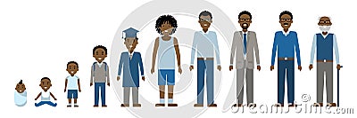 Male age set. Vector Illustration