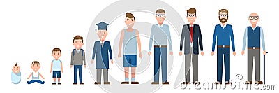 Male age set. Vector Illustration