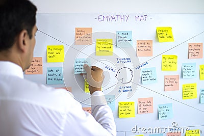 Male business man sticking post it in empathy map, user experience ux methodology Stock Photo