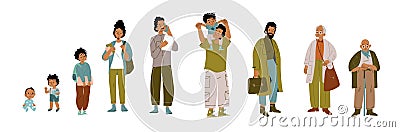 Male character lifespan, age generation, man life Vector Illustration