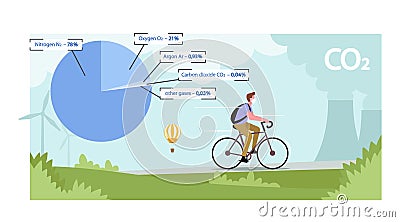 Male Character in Protective Gas Mask Riding Bicycle at Huge Pie Chart Presenting Air Composition Percentage Nitrogen Vector Illustration