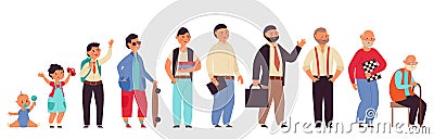 Male different ages. Cartoon student, old man child and adult. Isolated men generation, person growth cycle from baby to Vector Illustration