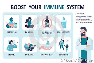 Male doctor recommends measures to strengthen immune system. Immunity boost infographic. Different rules for increasing immunity Vector Illustration