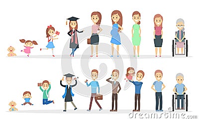 Human in different ages from baby to old person Vector Illustration