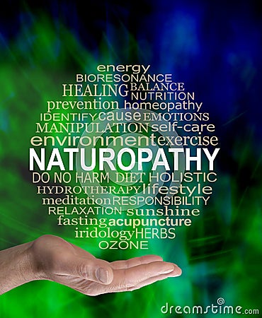 Offering you the benefits of Naturopathy Word Cloud Circle Stock Photo