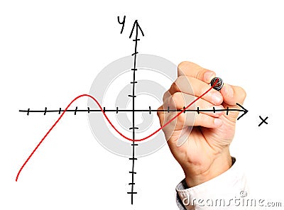 Male hand drawing numerical axis Stock Photo