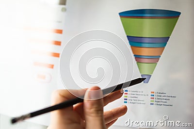 Male hand pointing at a coloured funnel chart printed on a white sheet of paper during a business meeting Stock Photo