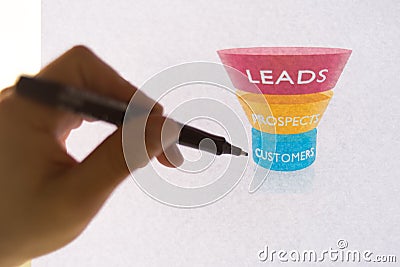 Male hand pointing at a coloured funnel chart printed on a white sheet of paper during a business meeting Stock Photo