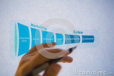 Male hand pointing at a funnel chart printed on a white sheet of paper during a business meeting Stock Photo