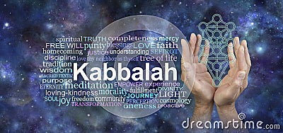 Offering the Kabbalah Tree of Life Word Cloud Stock Photo