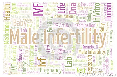 male infertility horizontal word cloud Stock Photo