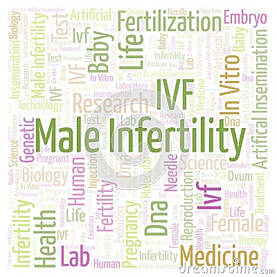 male infertility square word cloud. Stock Photo