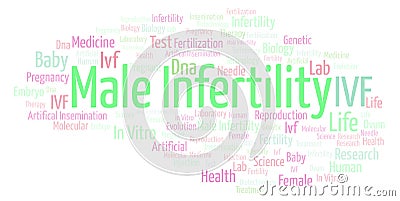 male infertility word cloud. Stock Photo