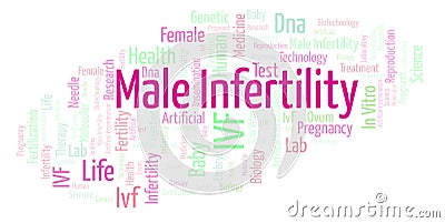 male infertility word cloud. Stock Photo