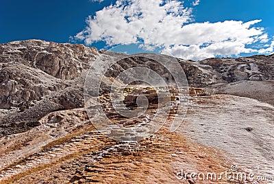 Mammoth Springs Stock Photo