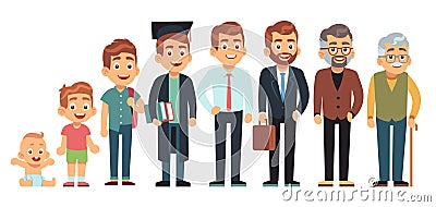 Man age. Male of different life ages, people generation cycle, growing up character. Child, student and adult old man Vector Illustration