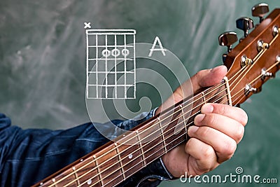 Man playing guitar chords displayed on a blackboard, Chord A Stock Photo