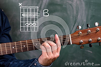 Man playing guitar chords displayed on a blackboard, Chord B Stock Photo