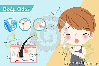 Man with body odor problem Vector Illustration