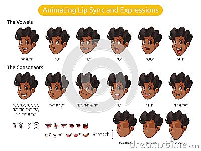 Man Cartoon Character for Animating Lip Sync and Expressions Vector Illustration