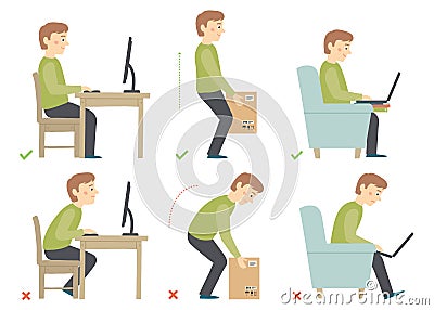Man cartoon character. Correct and Incorrect Activities Posture in Daily Routine - Sitting and Working with a Computer Vector Illustration