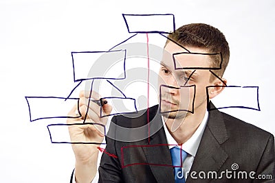 Man drawing an organization chart Stock Photo