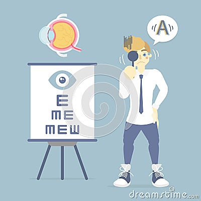 Man with eye checkup, eyeball anatomy, shortsighted, nearsighted, longsighted, farsighted, hyperopia and myopia, eyesight Vector Illustration