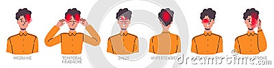 Man headache types. Painful symptoms. Cartoon character with different selected areas. Chronic stress. Male suffer from Vector Illustration