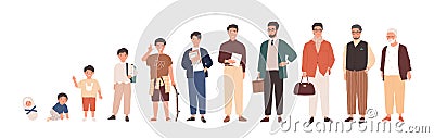Man life cycle flat vector illustration. Male person aging stages, guy growth phases set. Boy growing up from little Vector Illustration