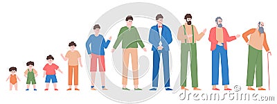 Man life cycles. Male different age, baby boy, teenager, student age, adult man and aged man, male character generations Vector Illustration