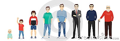 Man life stages Vector Illustration