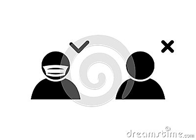 Man in a mask and without, icon people, you cannot do without a mask, you can only wear a medical mask Vector Illustration
