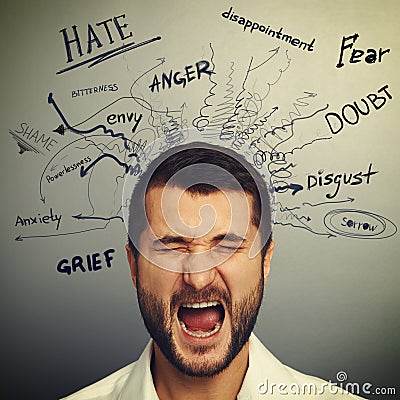 Man with negative emotions Stock Photo