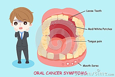 Man with oral cancer symptoms Vector Illustration