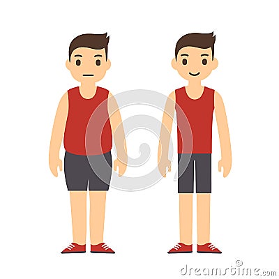 Man overweight and slim Cartoon Illustration