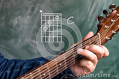 Man playing guitar chords displayed on a blackboard, Chord C Stock Photo