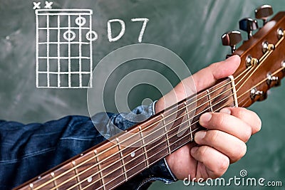 Man playing guitar chords displayed on a blackboard, Chord D 7 Stock Photo