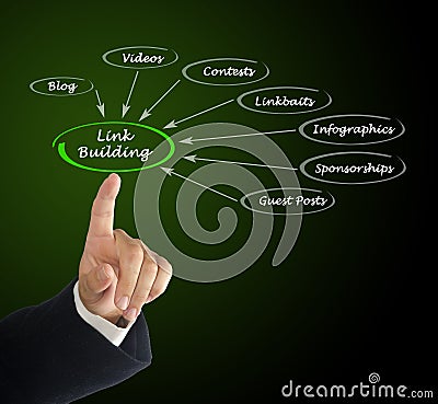 Link Building Stock Photo