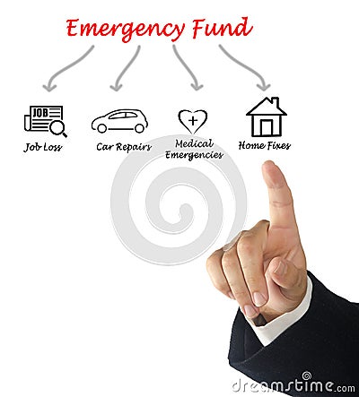Emergency Fund Benefits Stock Photo