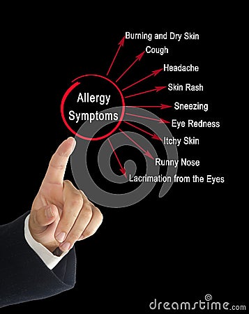 Presenting Nine Allergy Symptoms Stock Photo