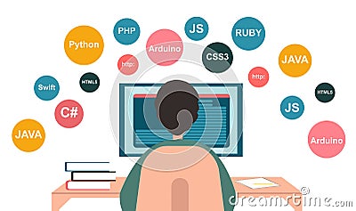 Man programmer working, coding and programming on his computer Vector Illustration