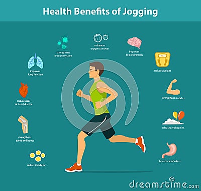 Man Running Vector Illustration. Benefits of Jogging Exercise infographics. Vector Illustration