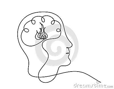 Man silhouette brain and fire as line drawing Vector Illustration
