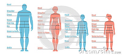 Man, woman, boy and girl Size Chart. Human front side Silhouette Vector Illustration