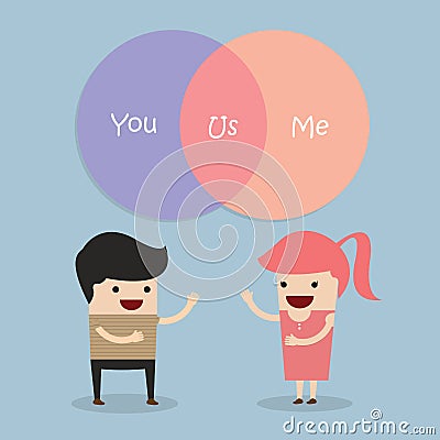 Man and woman talking about their relationship Vector Illustration