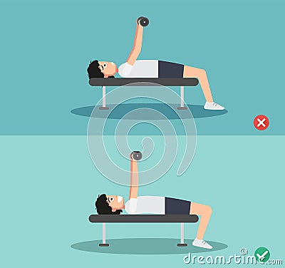 Man wrong and right bench press posture Vector Illustration