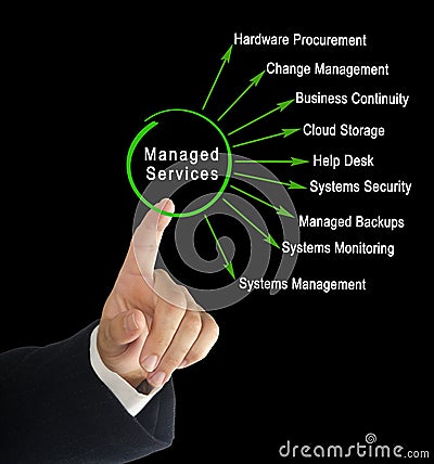 IT Managed Services Stock Photo