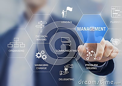 Management skills concept with manager touching icons of professional managing expertise, leadership, communicating, organizing, Stock Photo